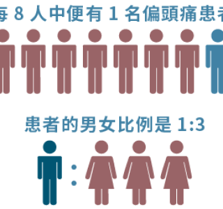 FB image - infographic-03