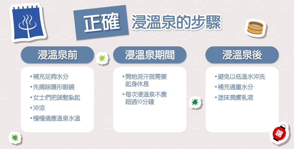 正確浸溫泉的步驟